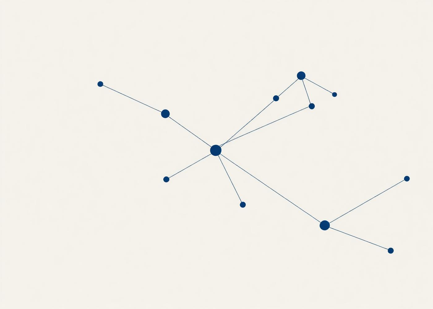 Diagram of connected nodes and lines representing integrated data systems